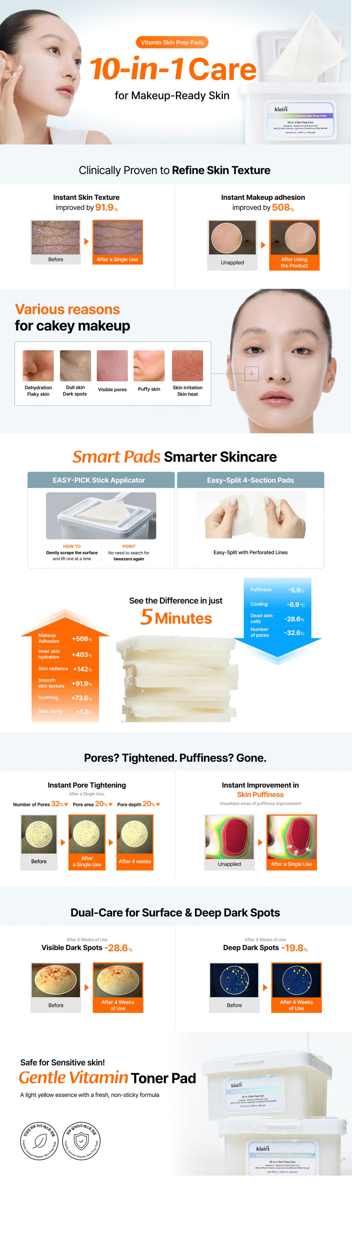 Freshly Juiced Vitamin Skin Prep Pads - slot 1