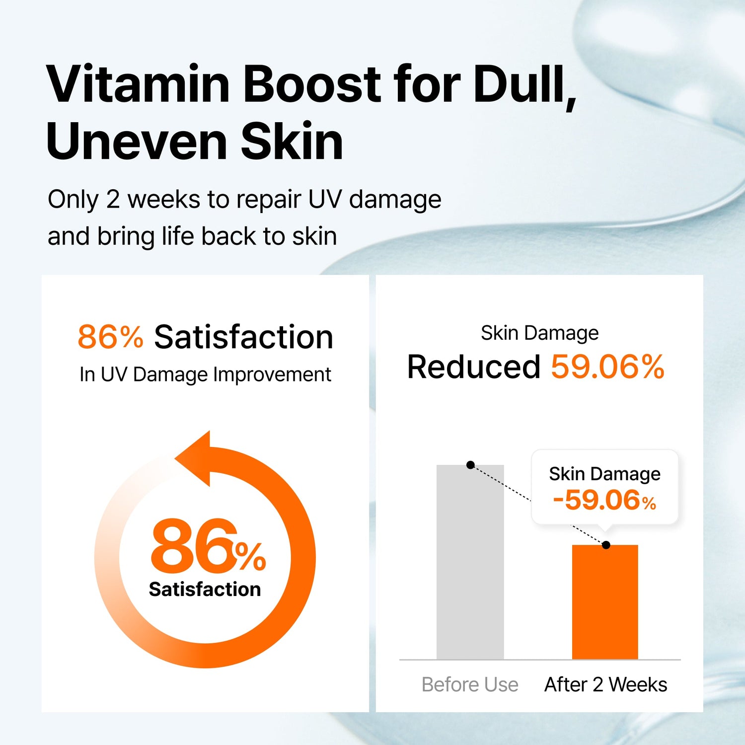 Klairs Freshly Juiced Vitamin Drop 5% vitamin C serum