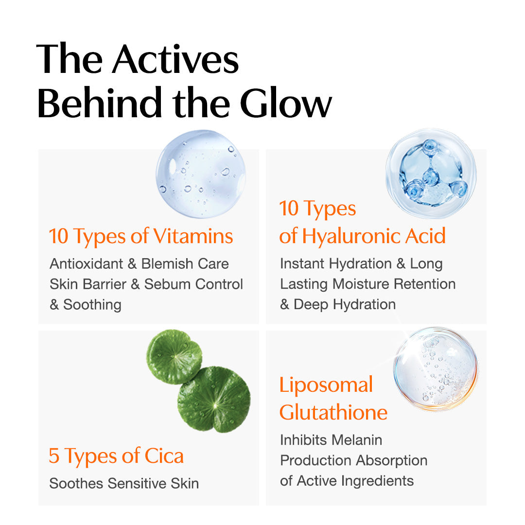 Freshly Juiced Vitamin Skin Prep Pads ingredient callout image