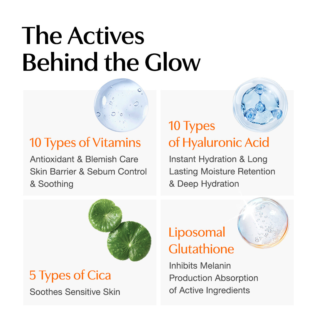 Freshly Juiced Vitamin Skin Prep Pads