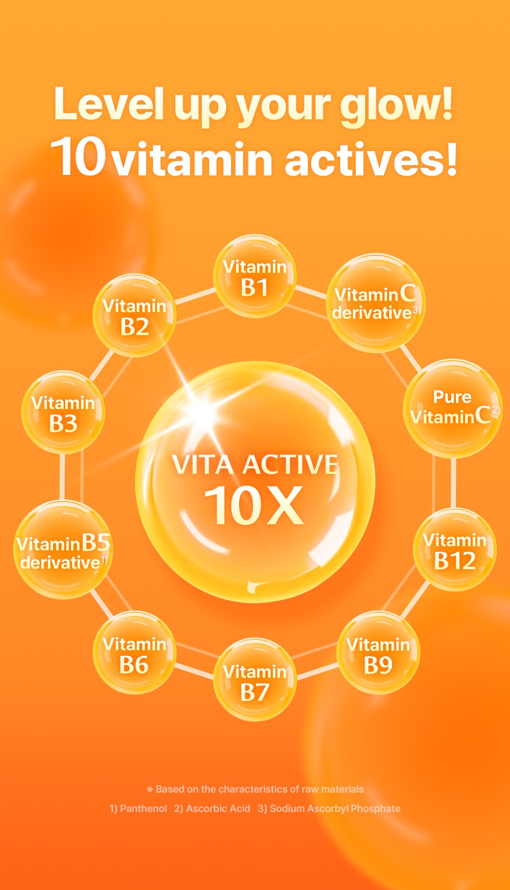Official Dear Klairs Vita 10 Radiance Sheet Mask graphic describing 10 vitamin complex and hyaluronic acid care