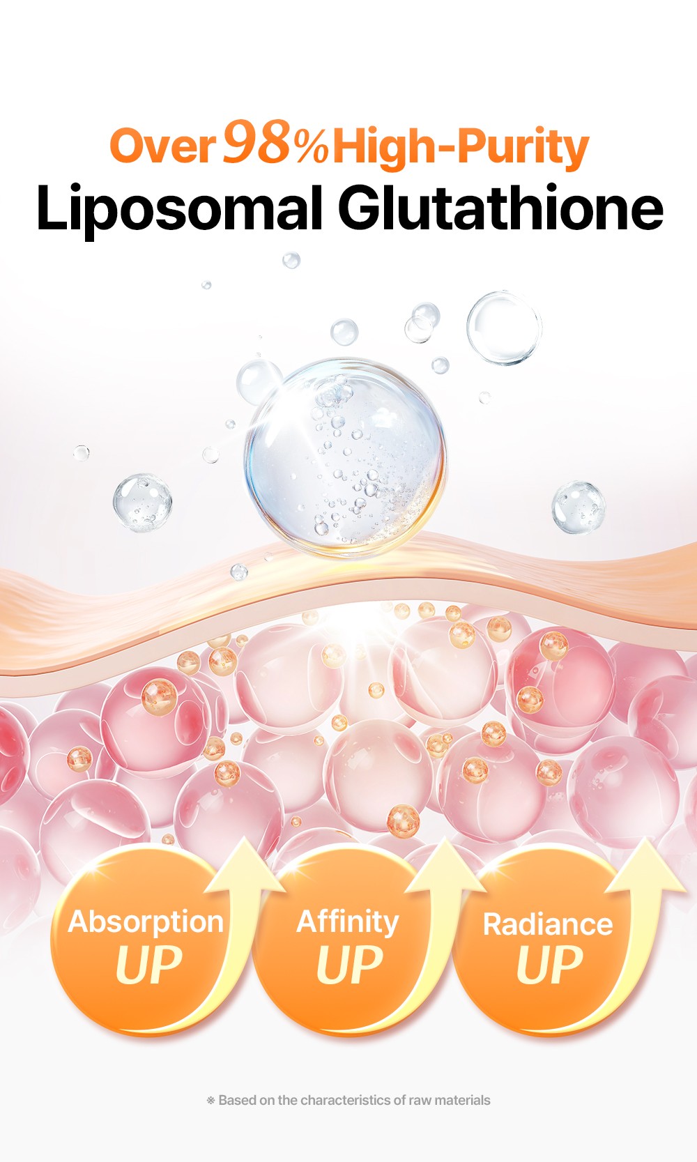 Official Dear Klairs Vita 10 Radiance Sheet Mask graphic highlighting liposomal glutathione radiance support
