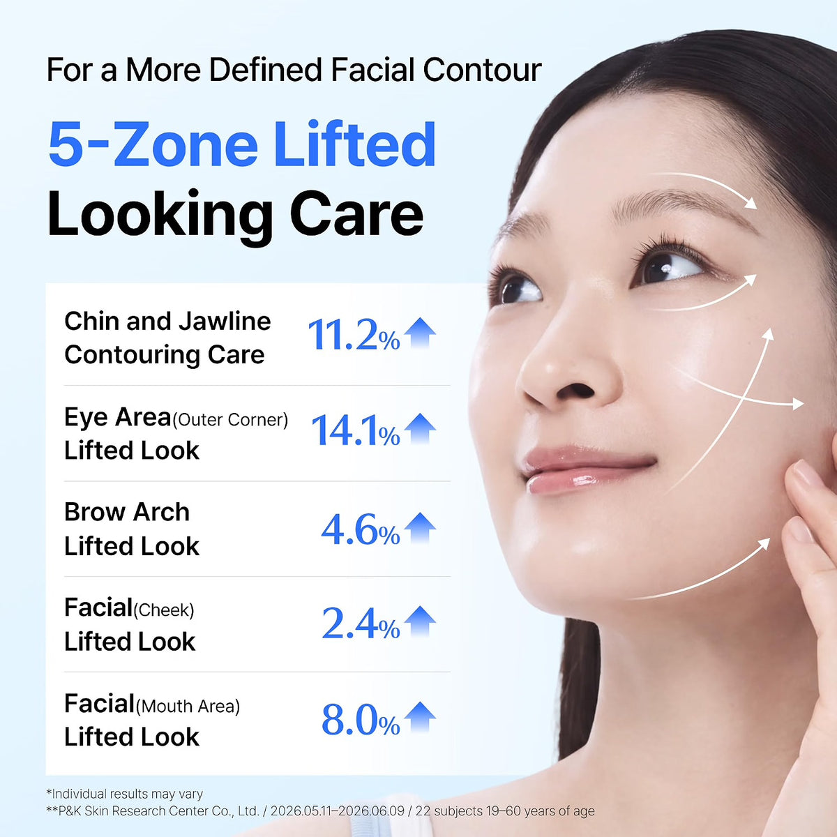 Blue Peptide Gua Sha Multi Balm facial massage guide
