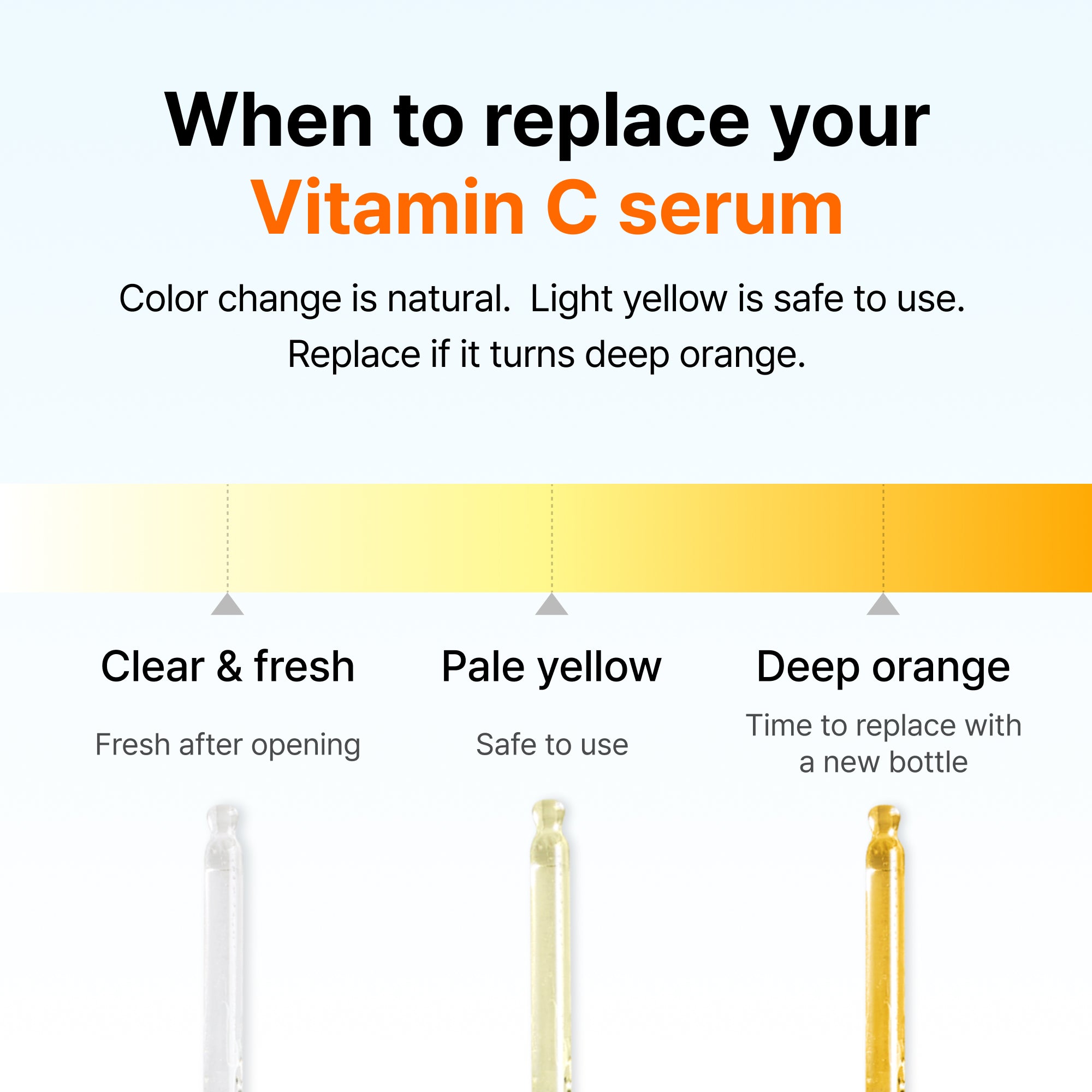 Frisch gepresster Vitamin-Tropfen
