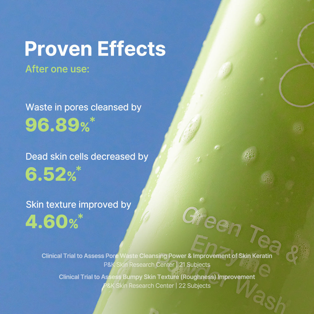 Green Tea (Matcha) & Enzyme Powder Wash