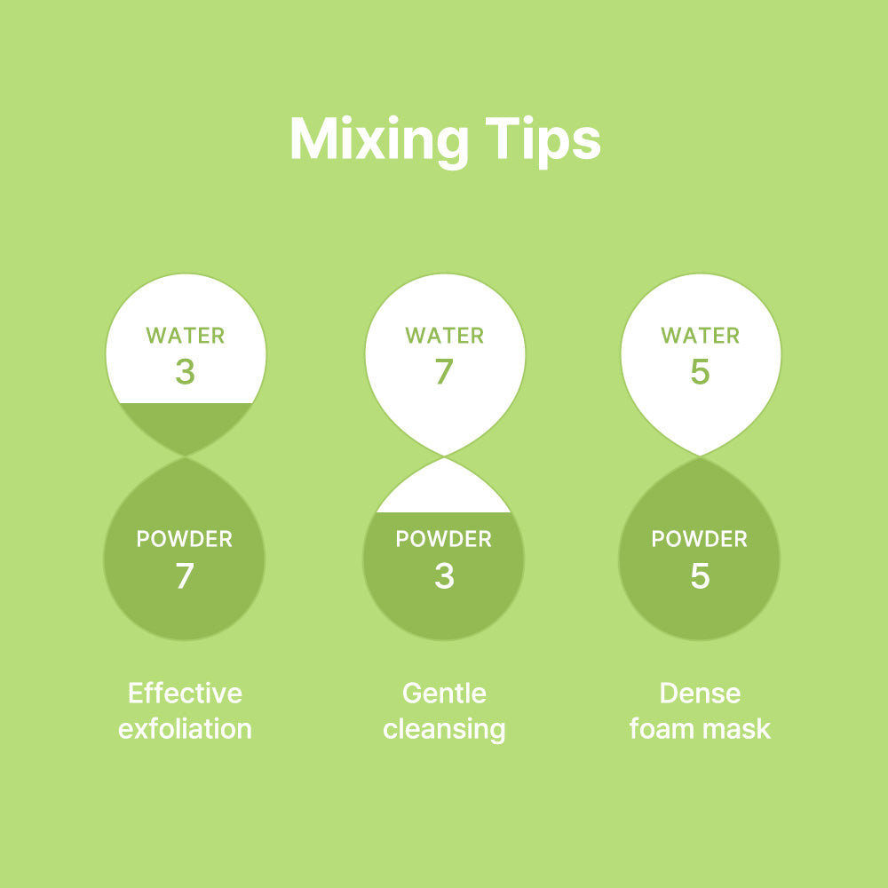 Green Tea (Matcha) & Enzyme Powder Wash