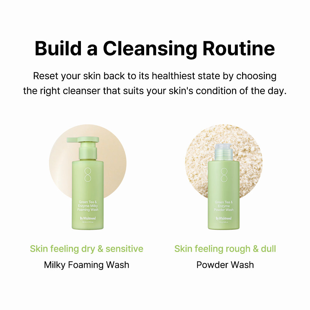 Green Tea (Matcha) & Enzyme Powder Wash