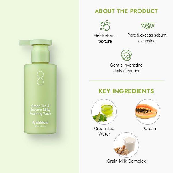 Green Tea (Matcha) & Enzyme Milky Foaming Wash