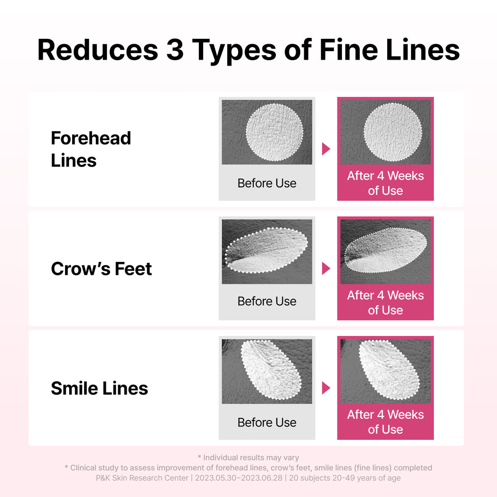 Official Klairs Maple Energy Infusing Serum reduces three types of fine lines detail graphic
