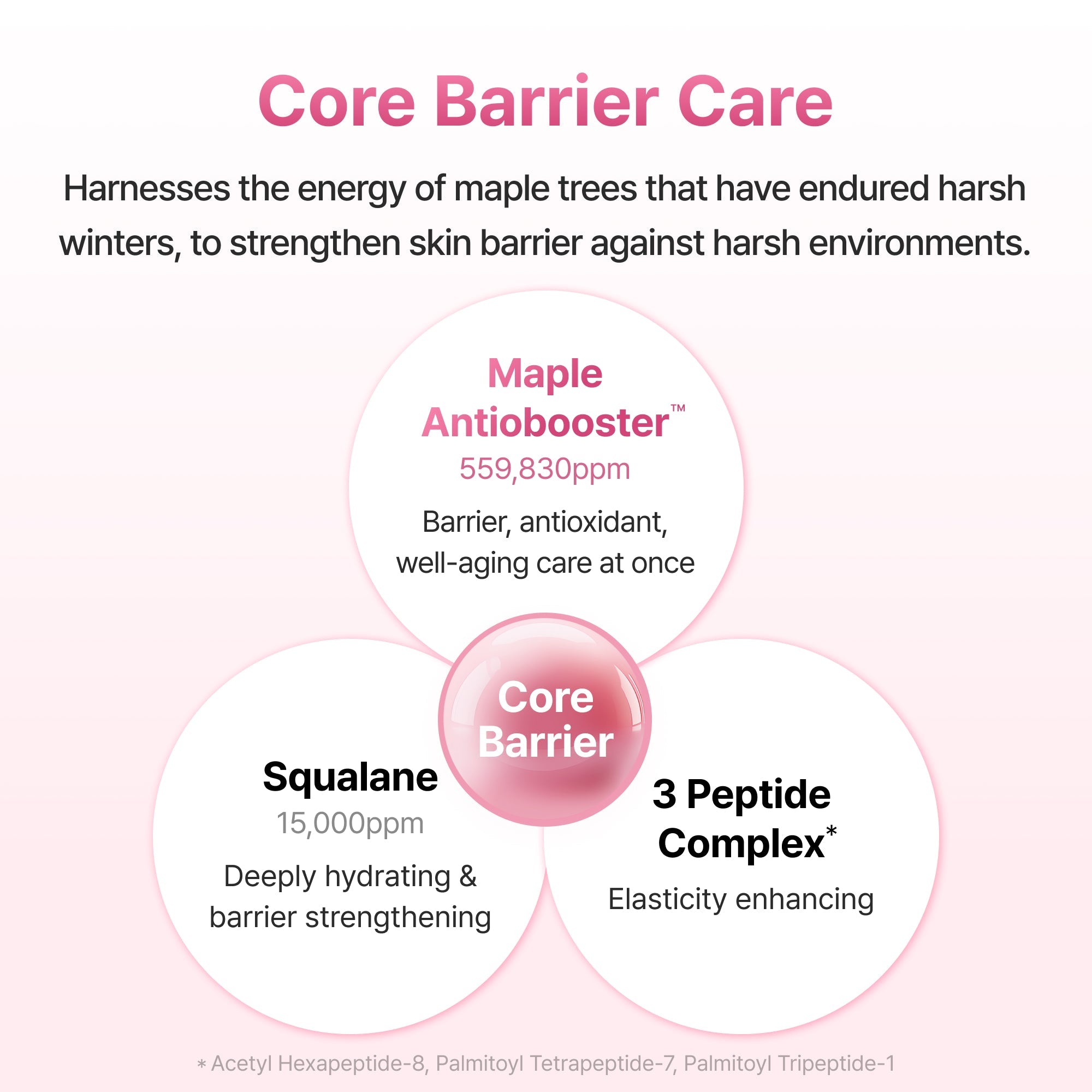 Maple Energy Infusing Serum