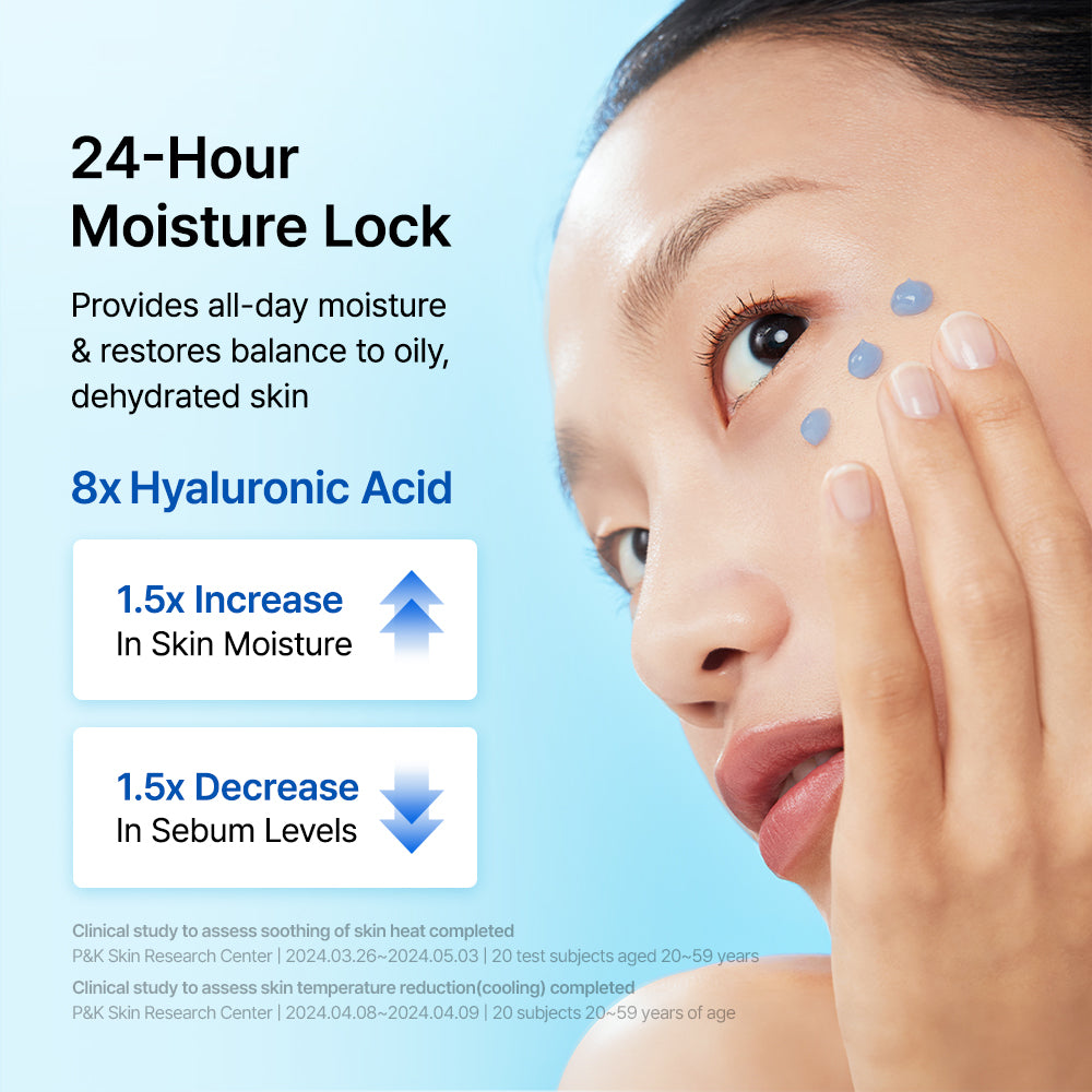 Midnight Blue Clearing Water Cream 24-hour moisture lock graphic with 8x hyaluronic acid