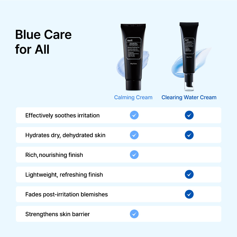 Klairs blue care comparison between Midnight Blue Calming Cream and Midnight Blue Clearing Water Cream