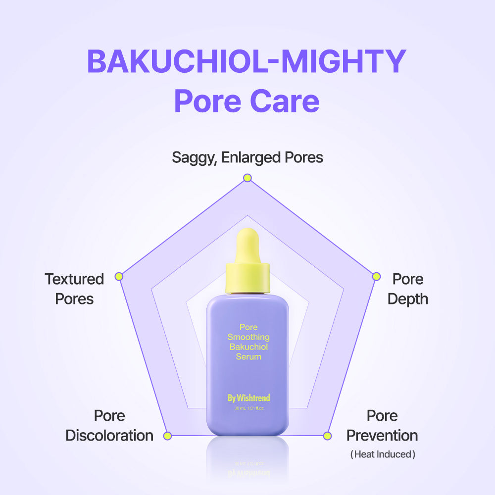 Pore Smoothing Bakuchiol Serum 10ml