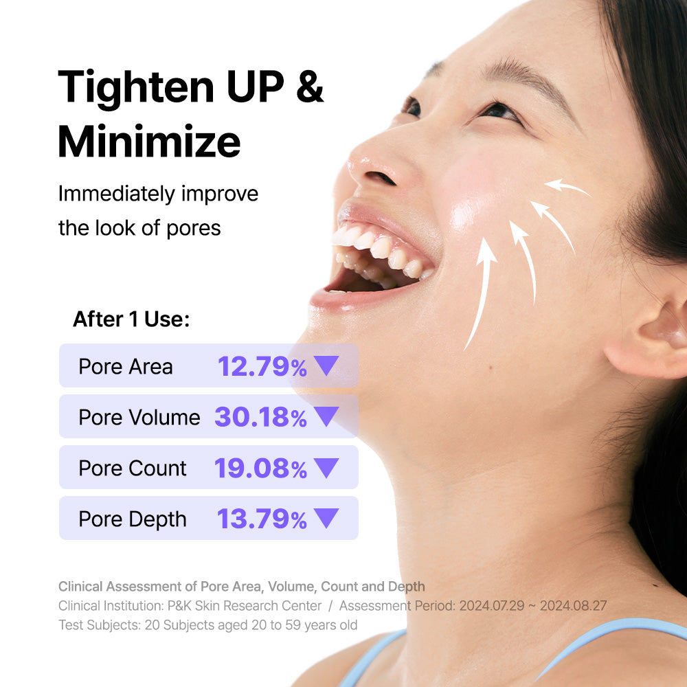 Pore Smoothing Bakuchiol Serum 10ml