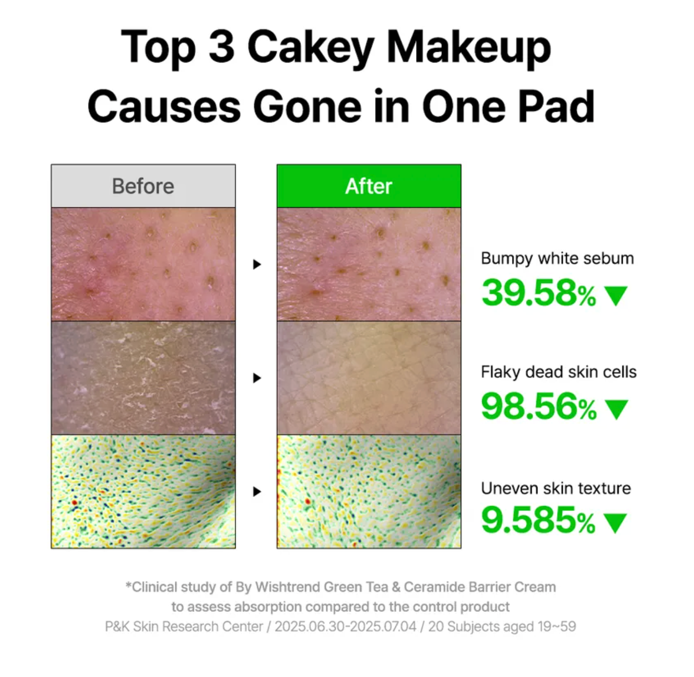 Green Tea & Ceramide Calming Toner Pad