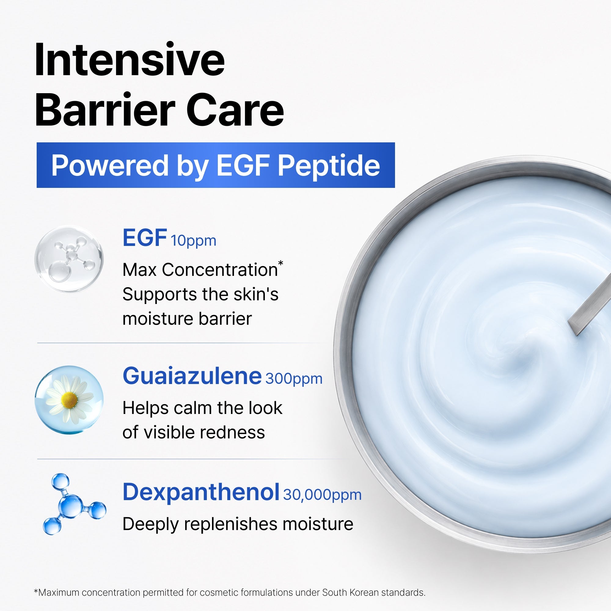 Blue EGF Intensive Pro Cream