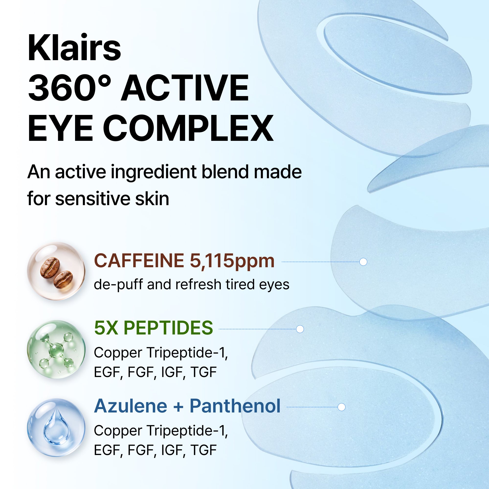 Klairs Blue Caffeine Full Cover Eye Patch official product image and usage graphic
