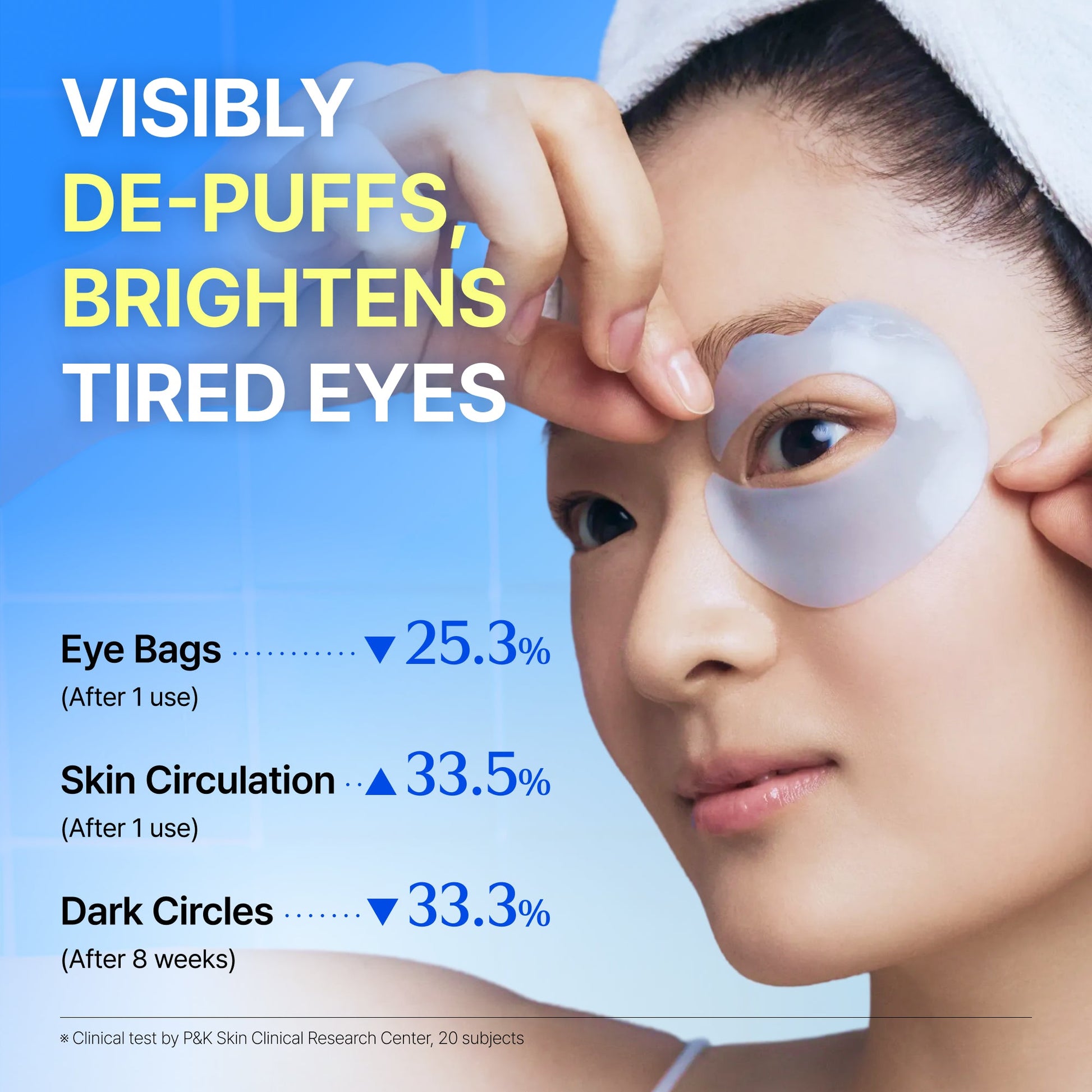 Klairs Blue Caffeine Full Cover Eye Patch usage and product detail thumbnail