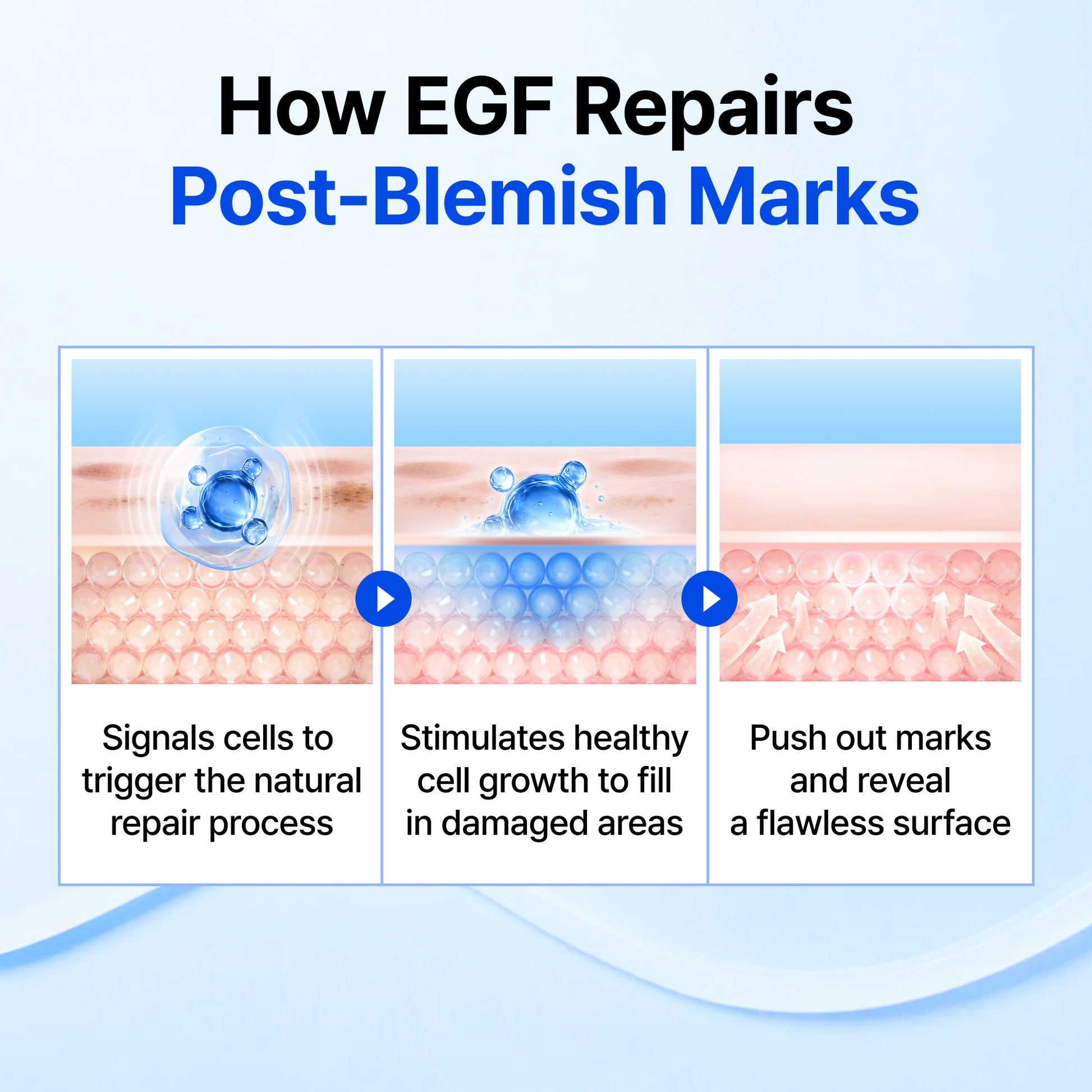 Korean EGF Repair Serum — DearKlairs Blue Youth Activating Drop 1.69 Fl Oz