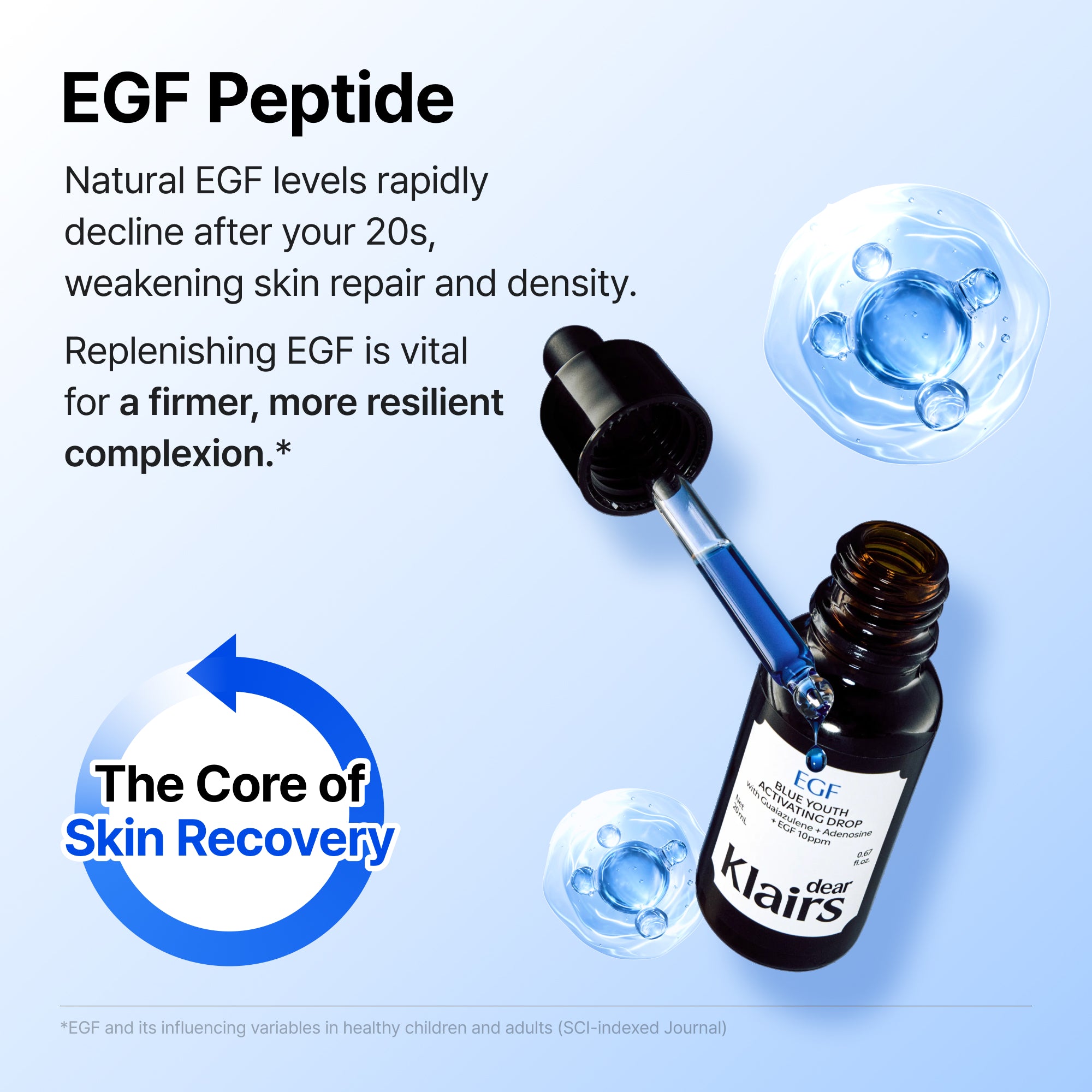 EGF Blue Youth Activating Drop