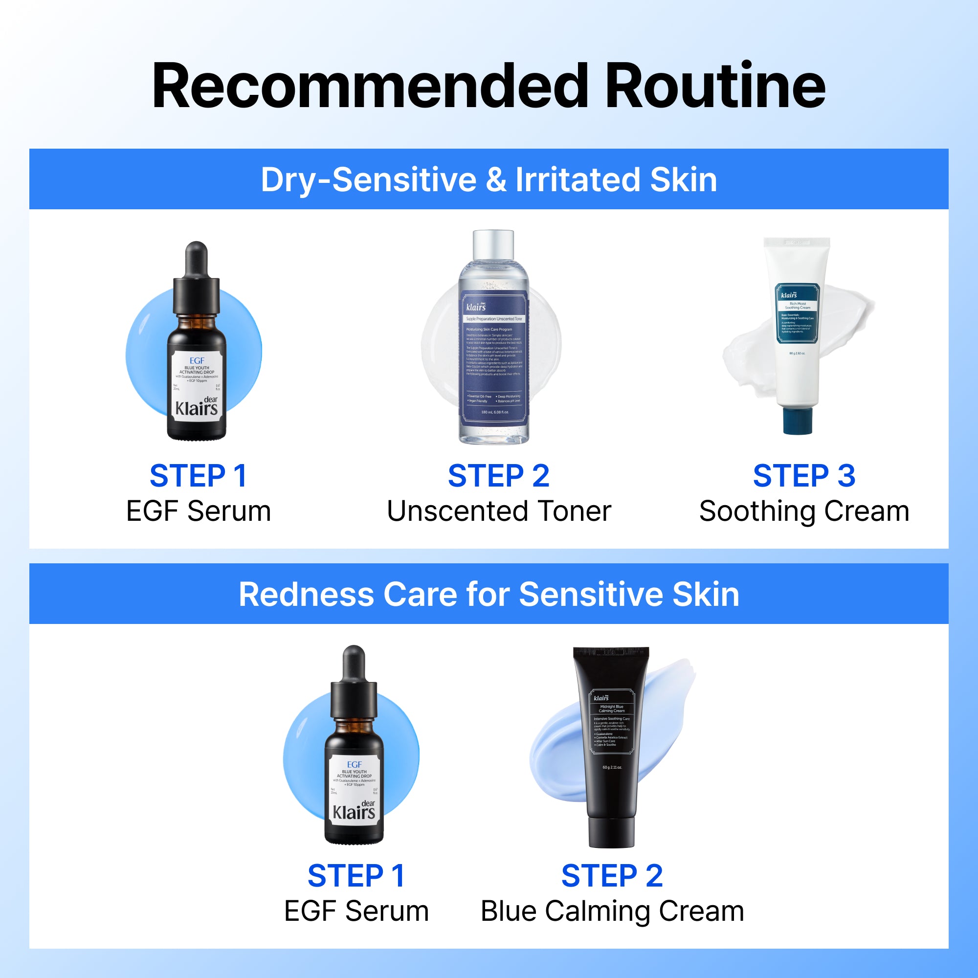 EGF Blue Youth Activating Drop