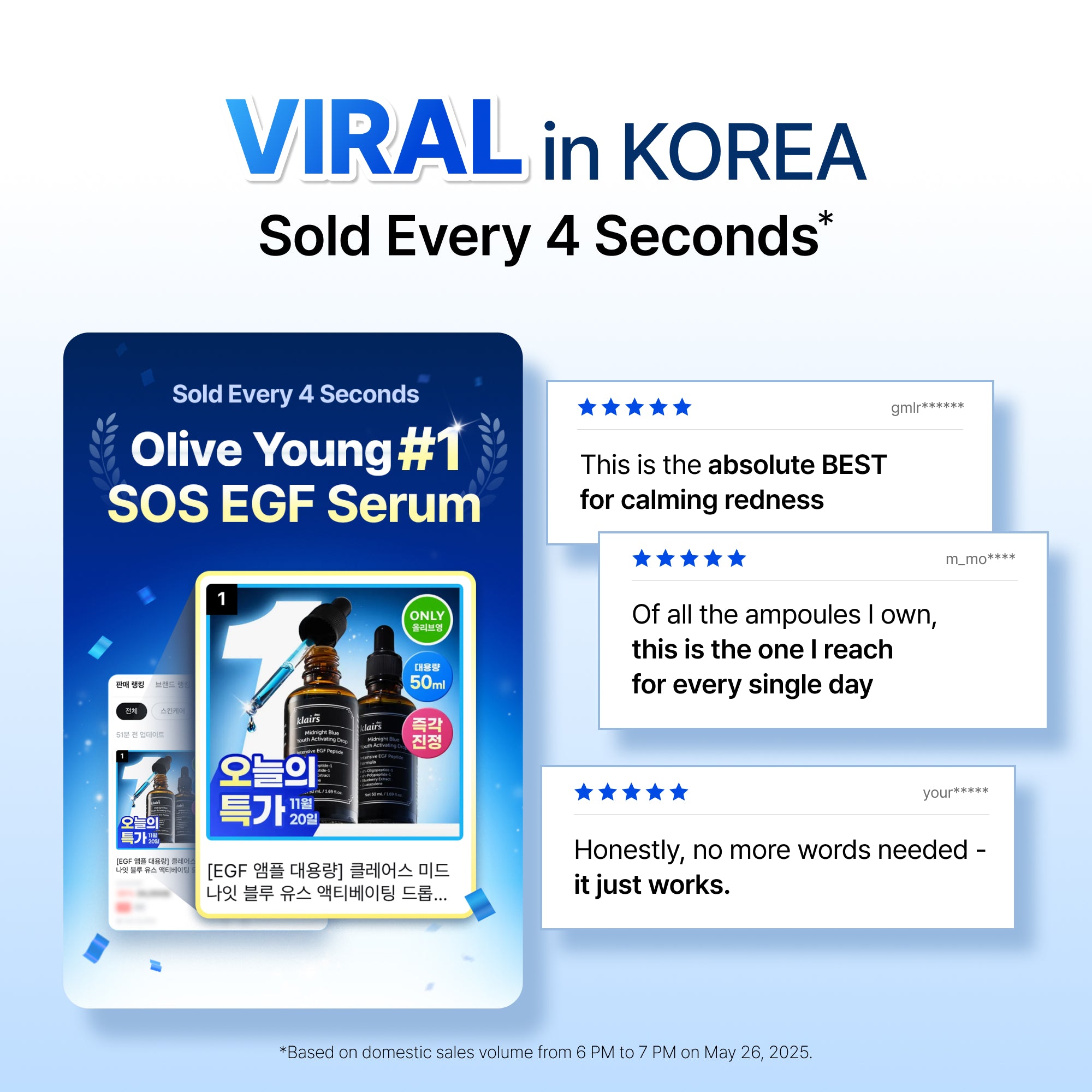 SOS Acne Calming Duo