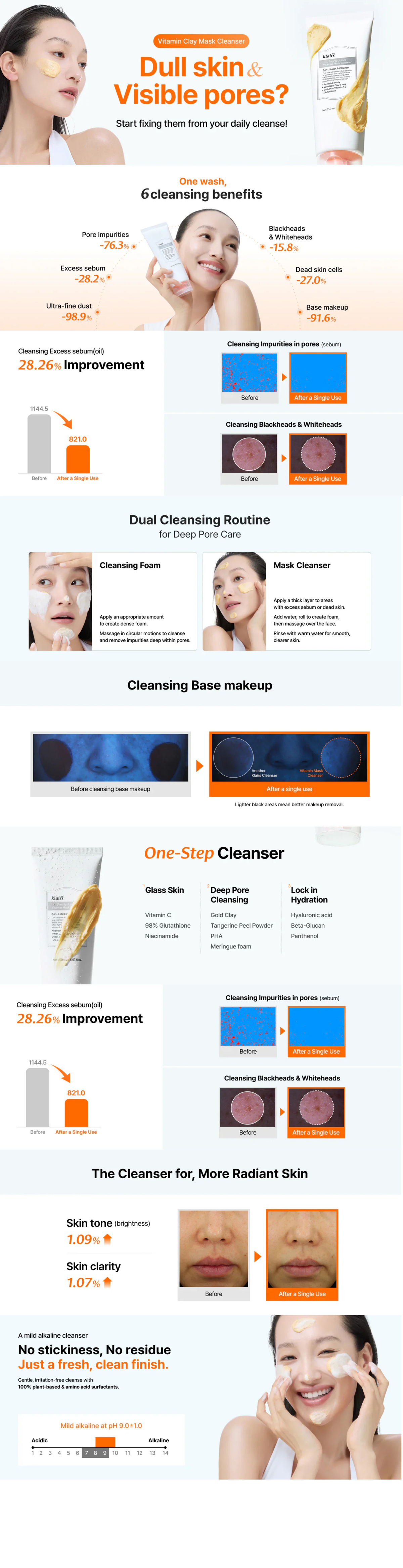 Freshly Juiced Vitamin Mask Cleanser - slot 1