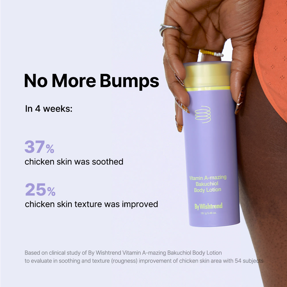Vitamin A-mazing Bakuchiol Body Lotion