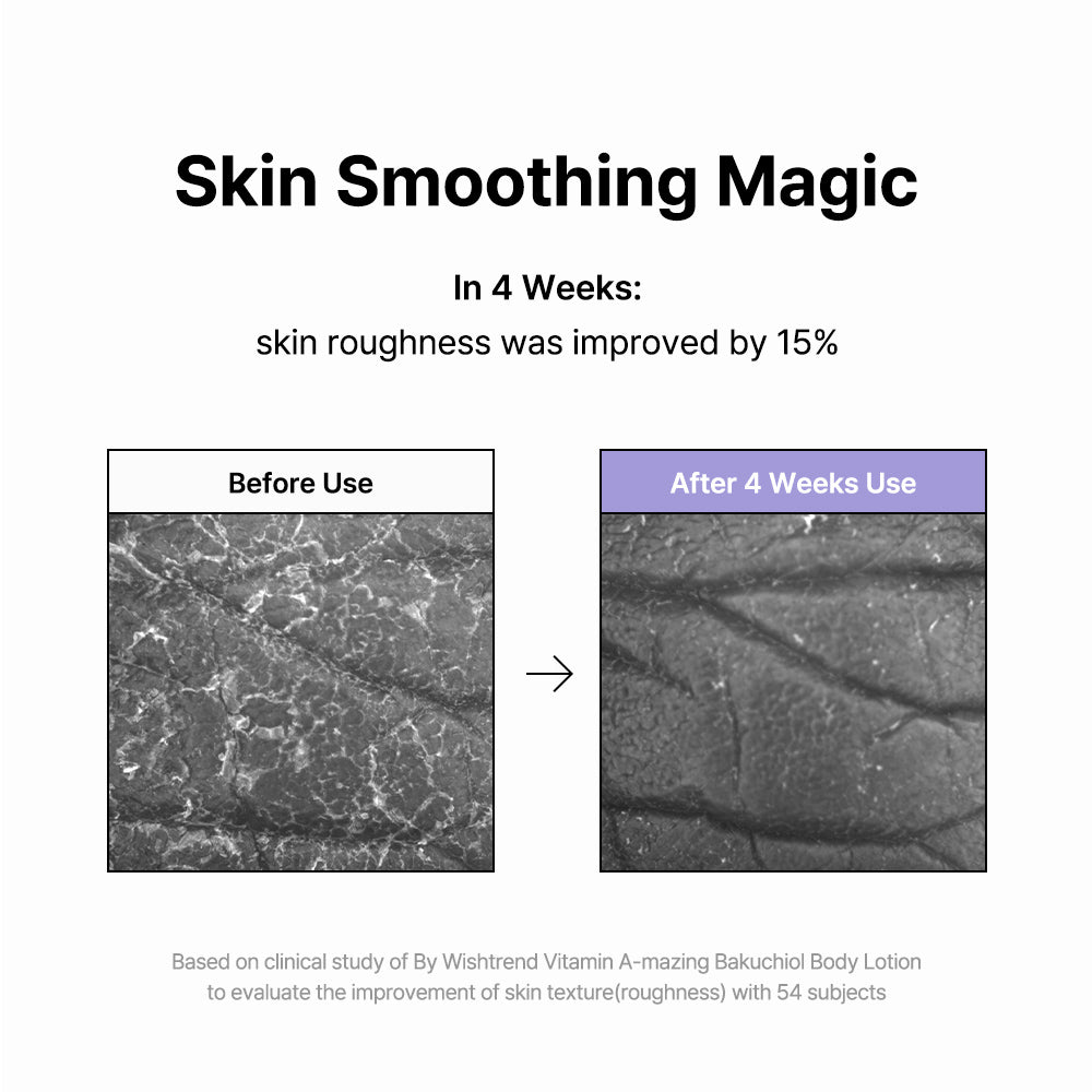 Vitamin A-mazing Bakuchiol Body Lotion