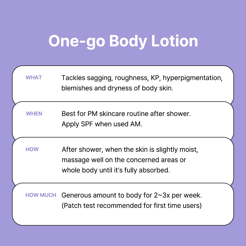 Vitamin A-mazing Bakuchiol Body Lotion