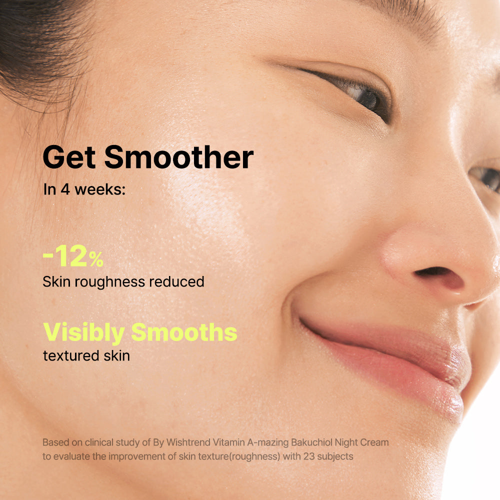 Vitamin A-mazing Bakuchiol Night Cream