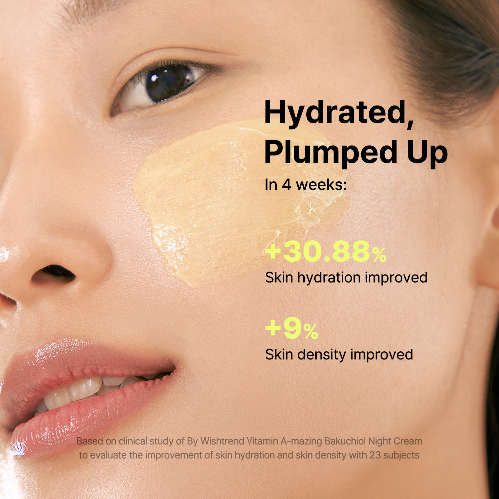 Vitamin A-mazing Bakuchiol Night Cream