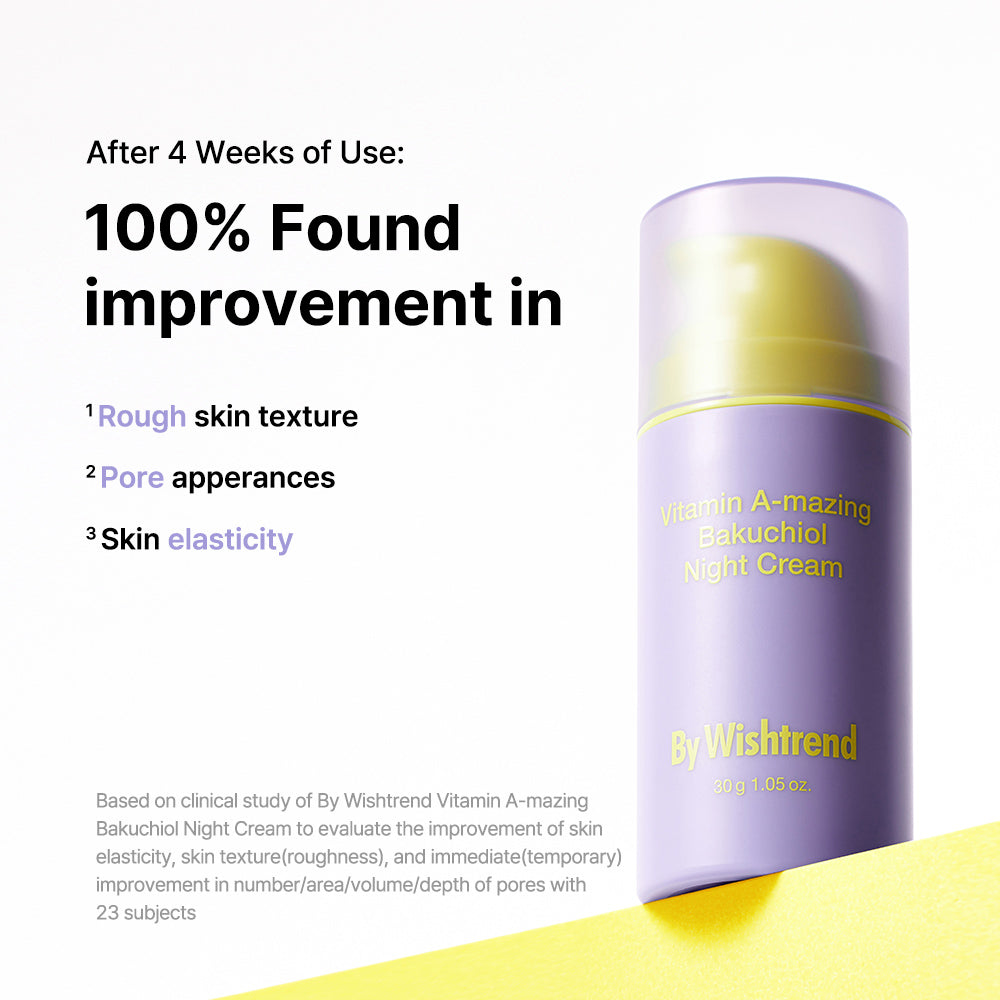 Vitamin A-mazing Bakuchiol Night Cream