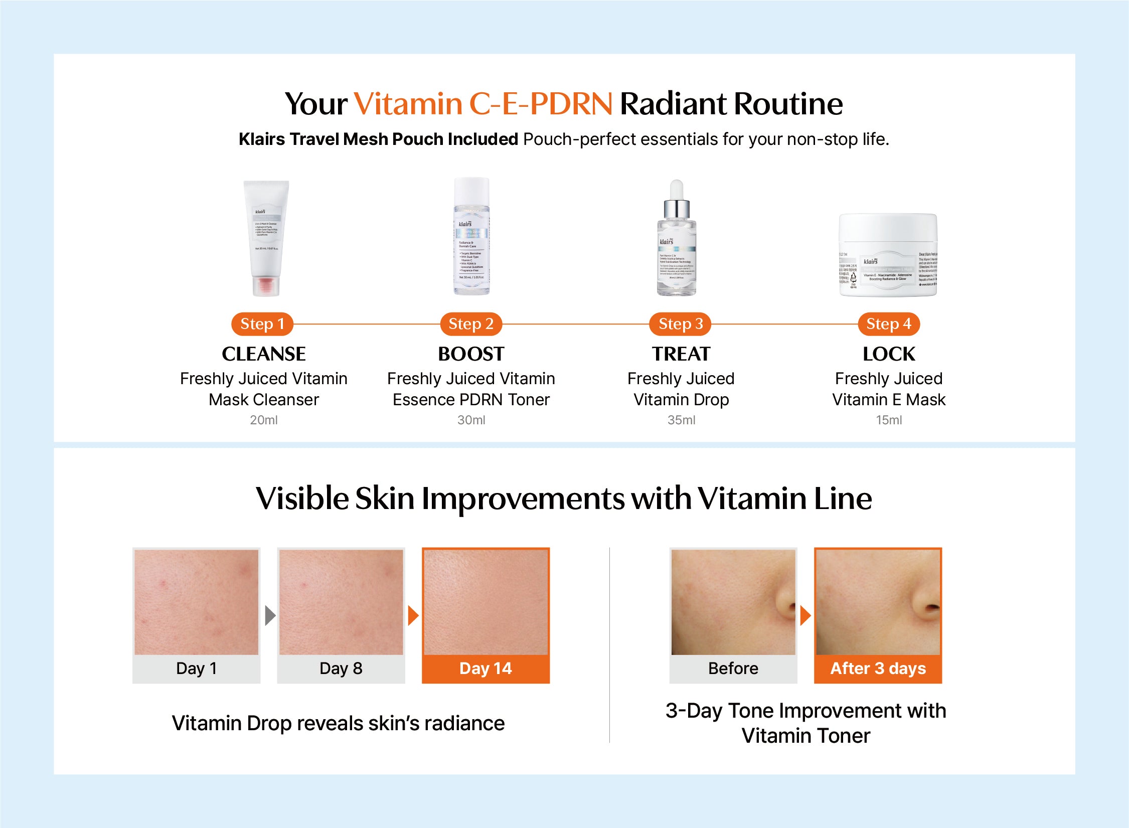 Klairs 3-Day Glass Skin Vitamin Kit