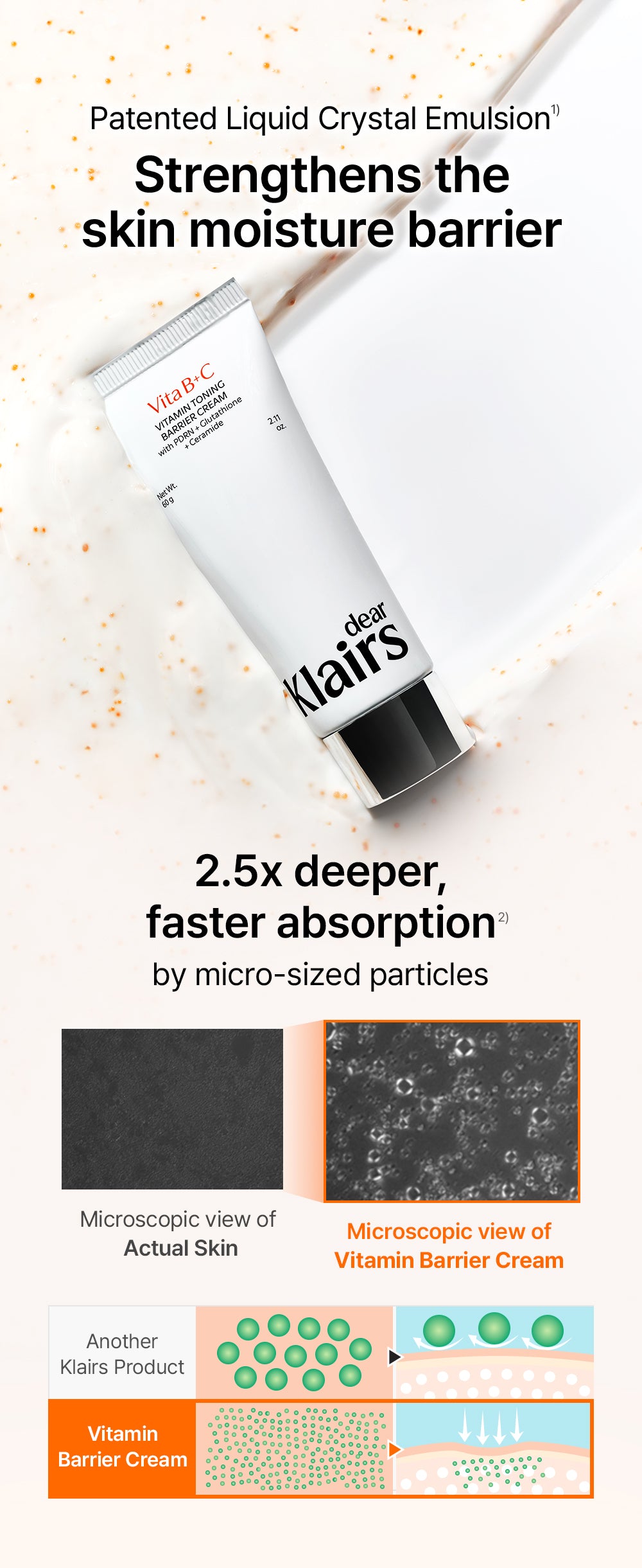 Vitamin PDRN Duo
