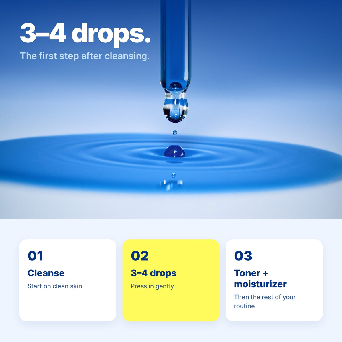 How to use: cleanse, 3–4 drops, then toner and moisturizer