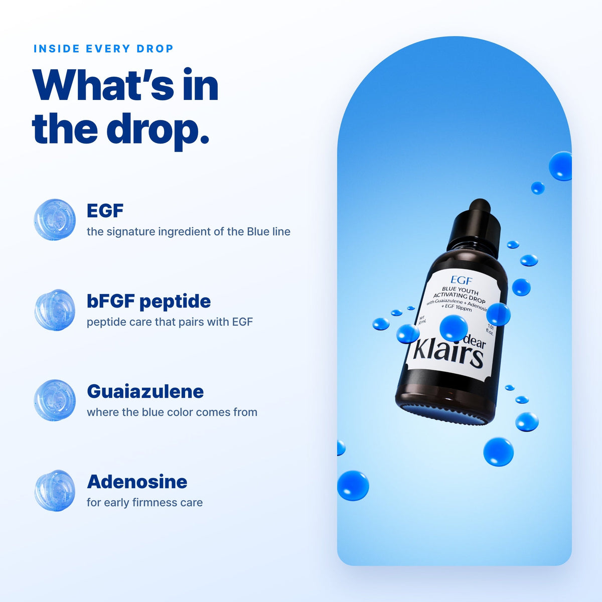 What's in the drop: EGF, bFGF peptide, guaiazulene and adenosine