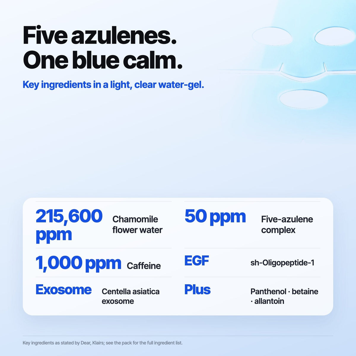 Blue EGF Calming Gel Mask key ingredients: chamomile flower water, five-azulene complex, caffeine, EGF, centella exosome