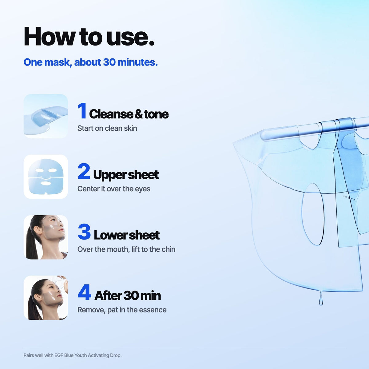 How to use the Blue EGF Calming Gel Mask in four steps