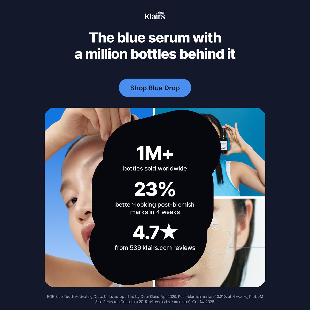 EGF Blue Youth Activating Drop by the numbers
