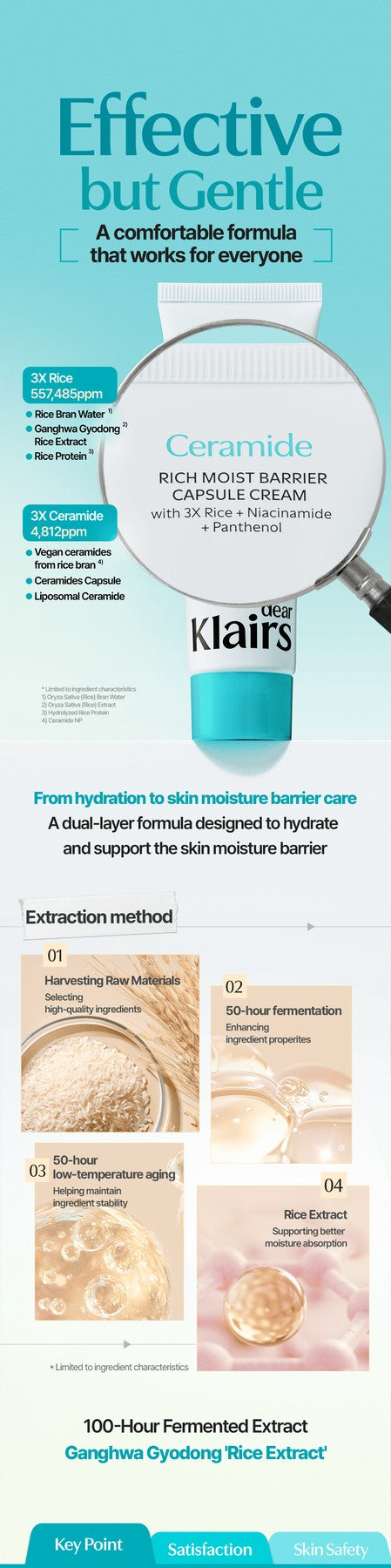 Rich Moist Barrier Capsule Cream effective but gentle formula thumbnail
