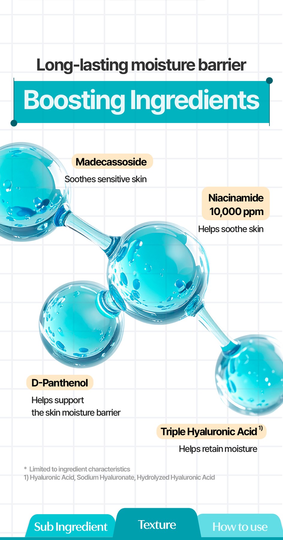 Rich Moist Barrier Capsule Cream boosting ingredients thumbnail