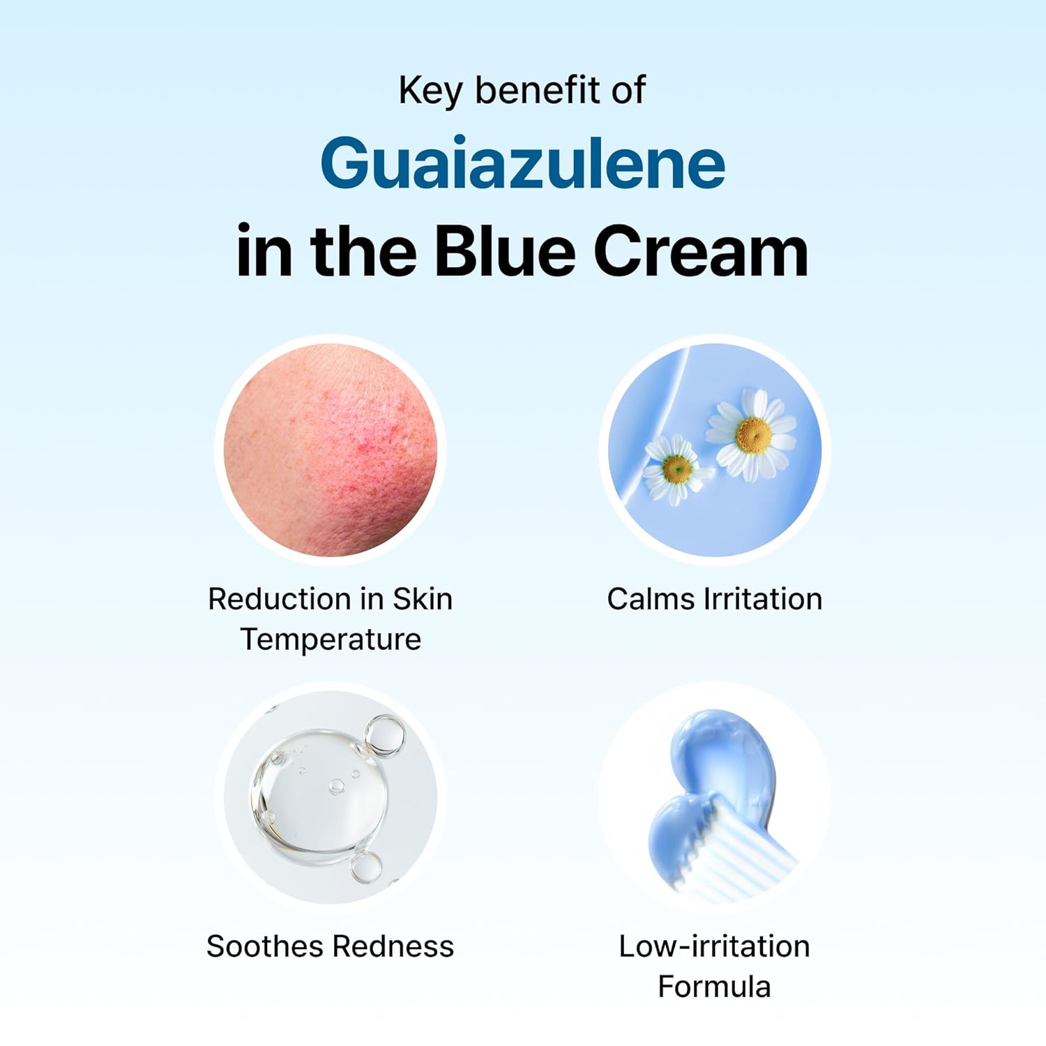 Key benefit of guaiazulene in the Blue Cream graphic